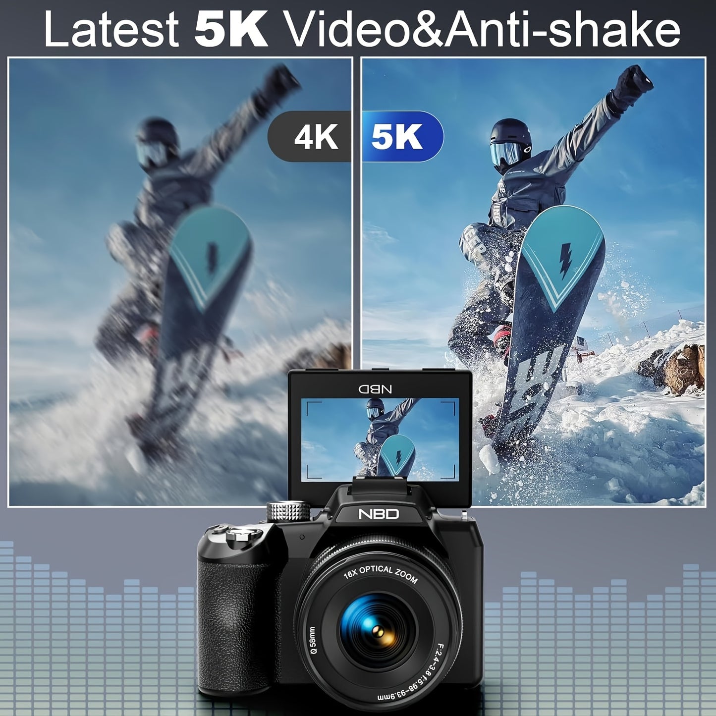 Appareils photo numériques 5K et 64 MP