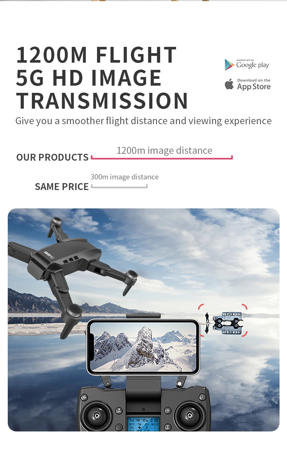 Drone GPS LYZRC L900 PRO SE 4K professionnel