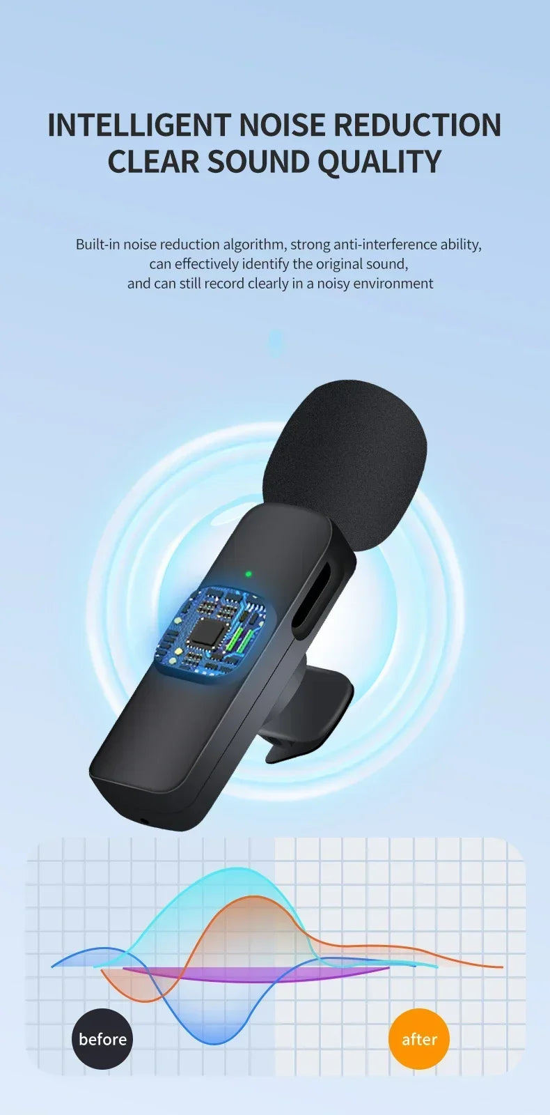 Microphone cravate sans fil Basix