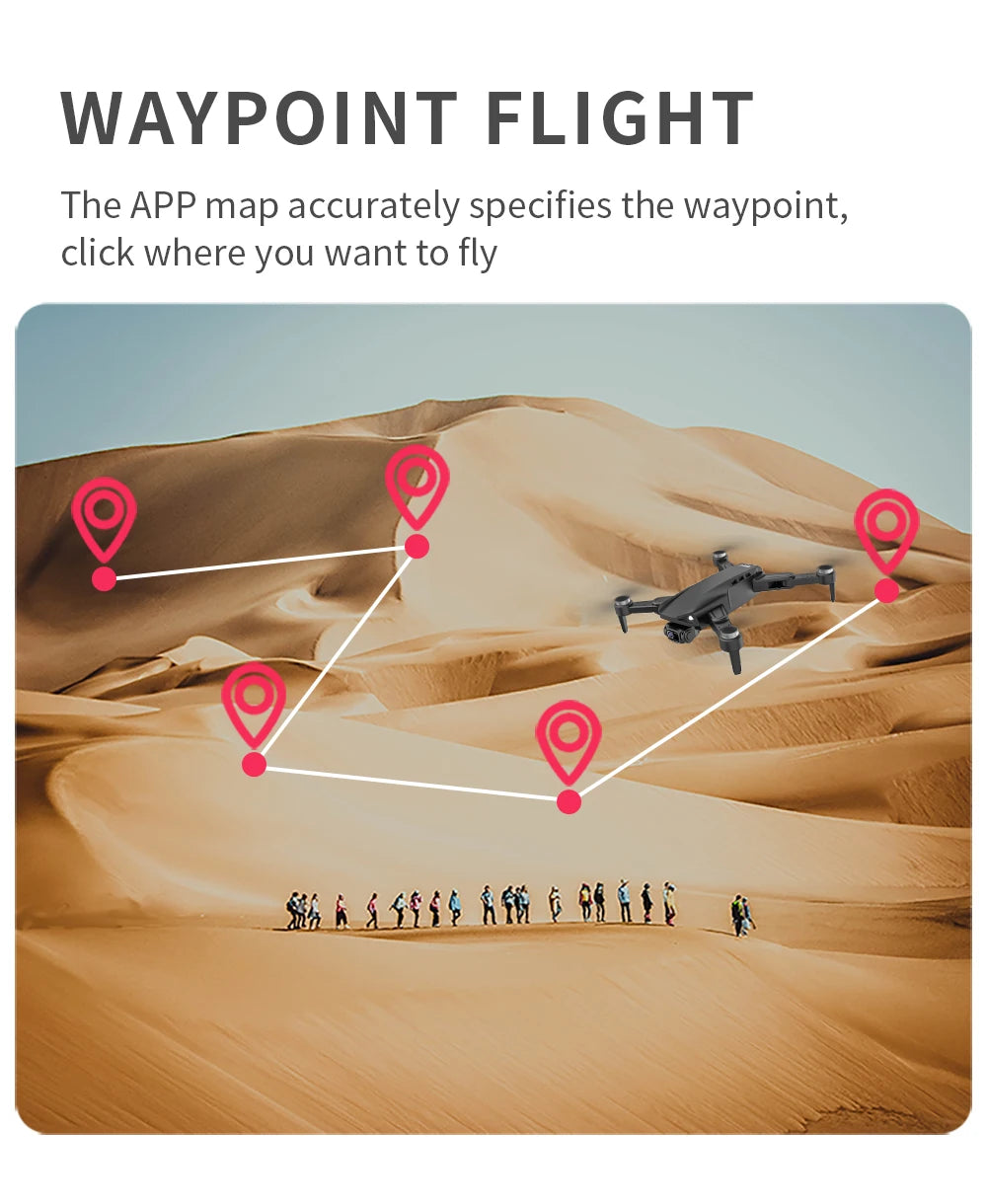 Drone GPS LYZRC L900 PRO SE 4K professionnel