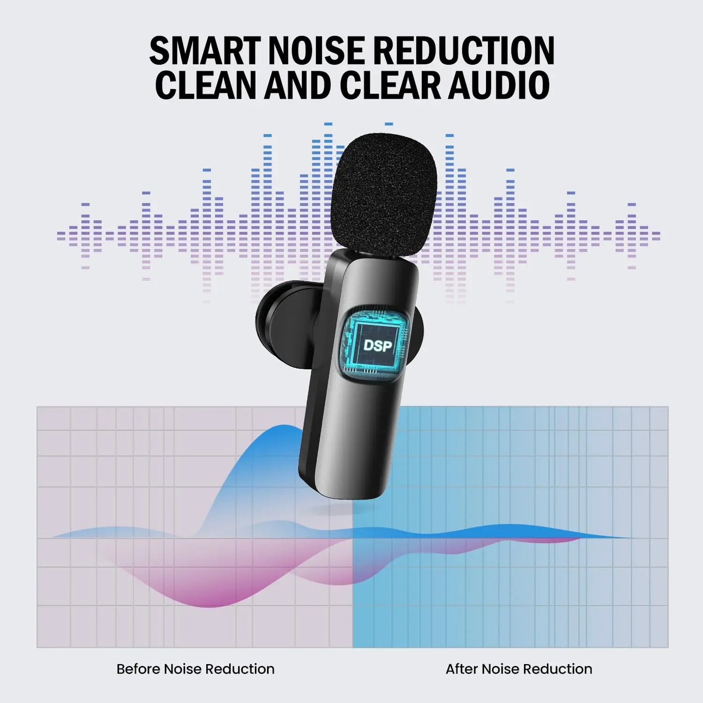 Microphone cravate sans fil Basix