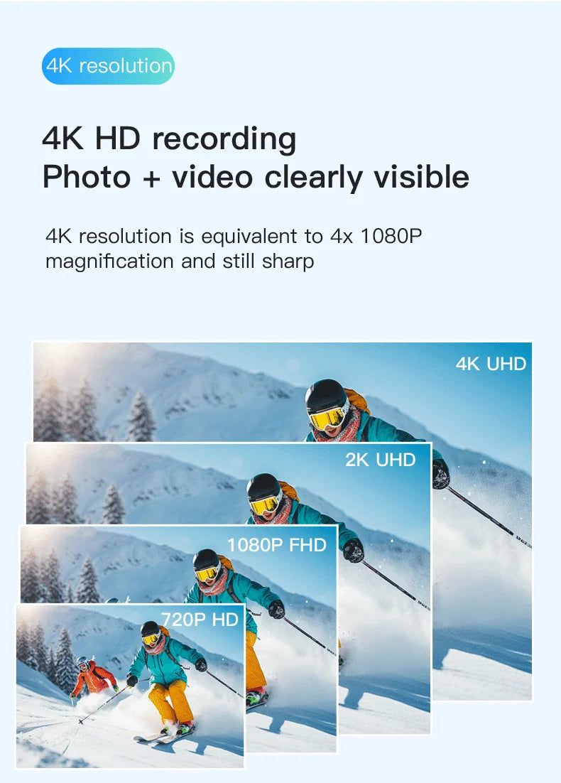 Mini caméra d'action 4K HD 1080P, sans fil, Wi-Fi