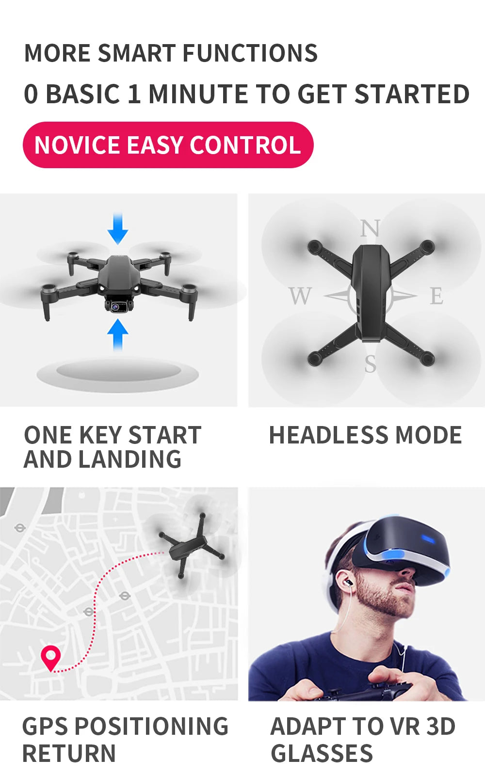 Drone GPS LYZRC L900 PRO SE 4K professionnel