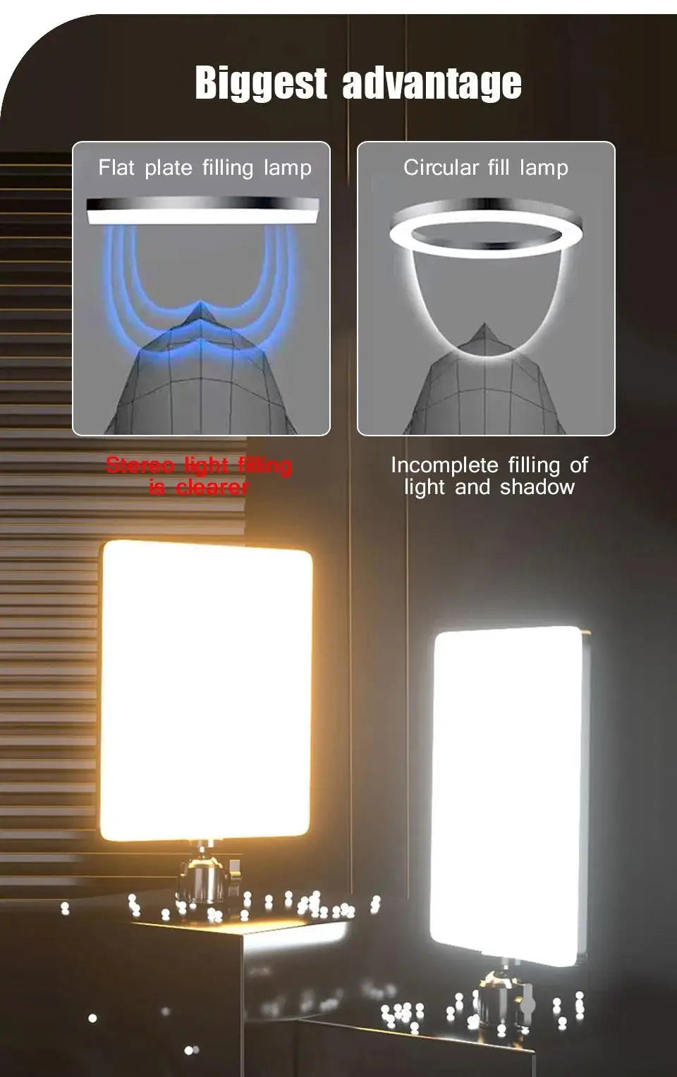 Lampe LED pour photographie, avec support à bras ciseaux
