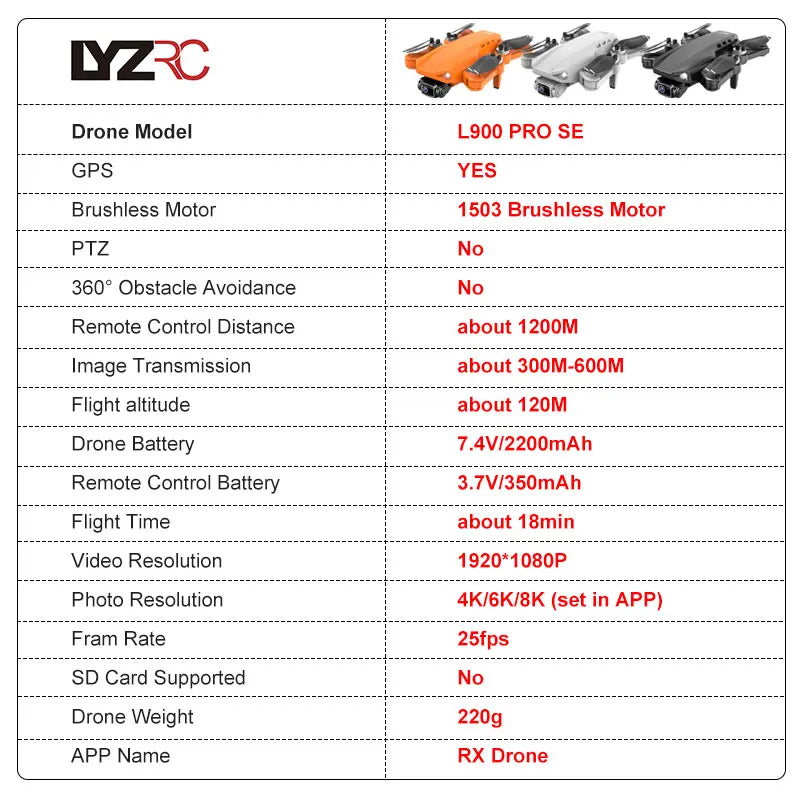 Drone GPS LYZRC L900 PRO SE 4K professionnel