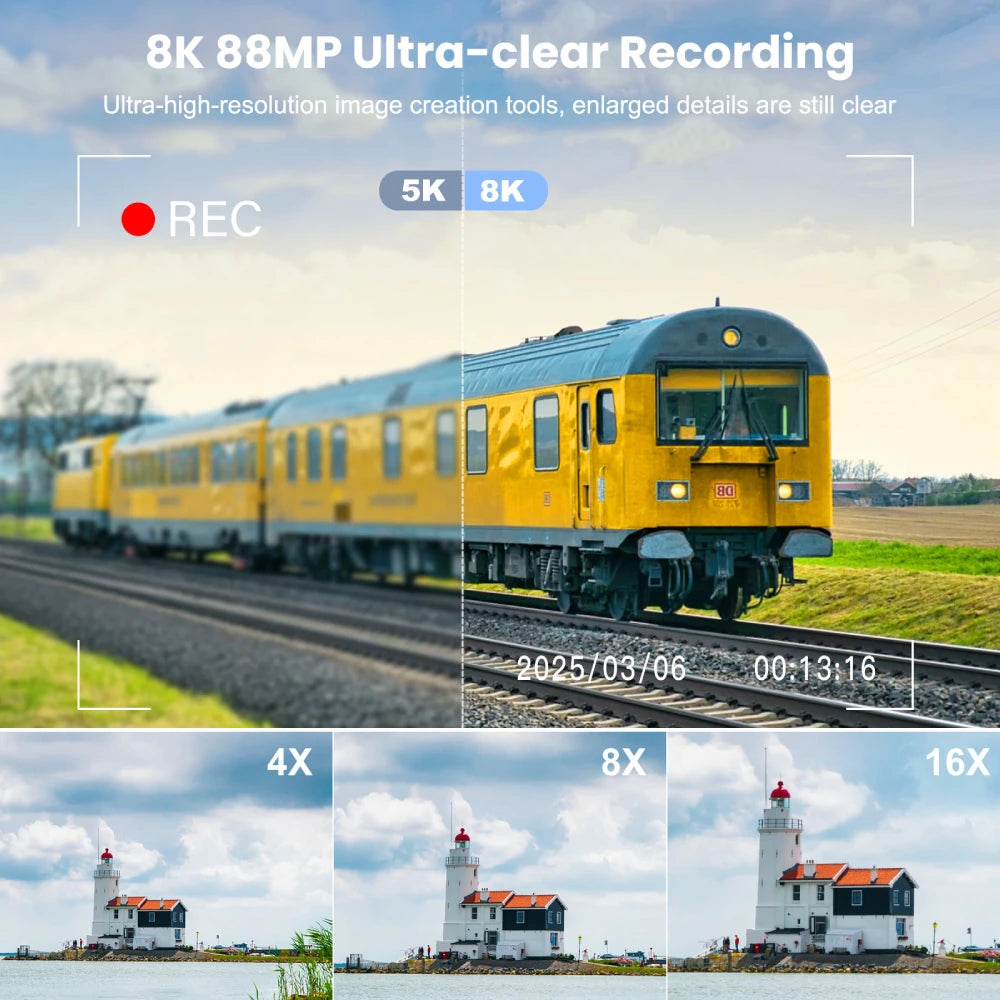 Appareil photo numérique 8K