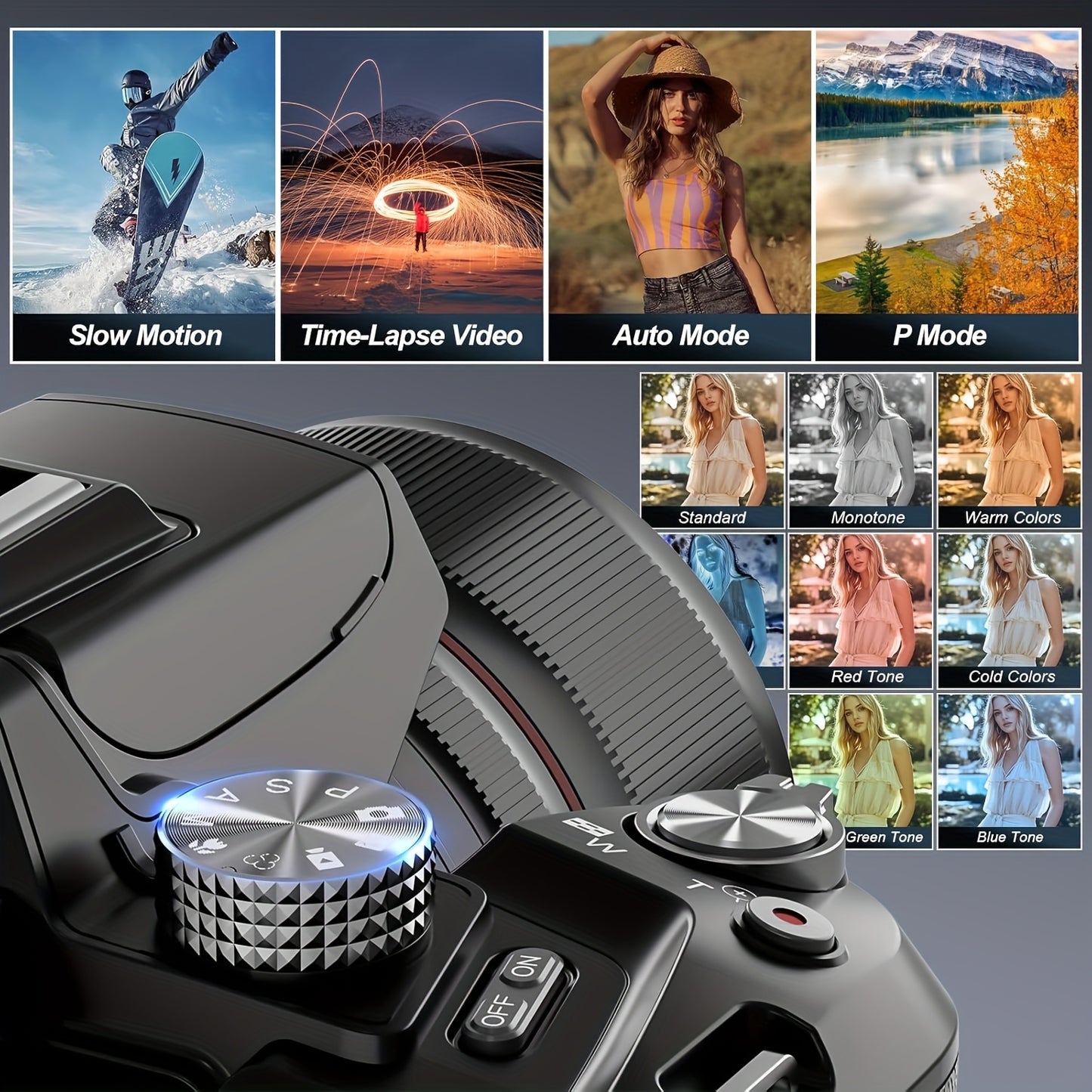 Appareils photo numériques 5K et 64 MP